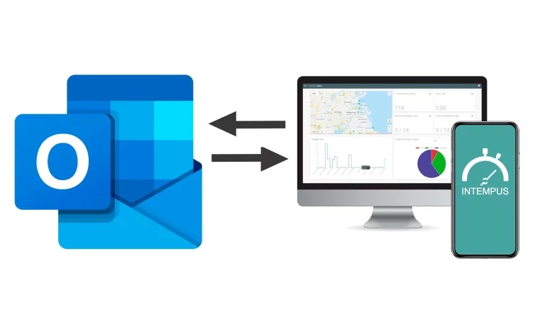 Systemet integrerer til et kalendersystem: