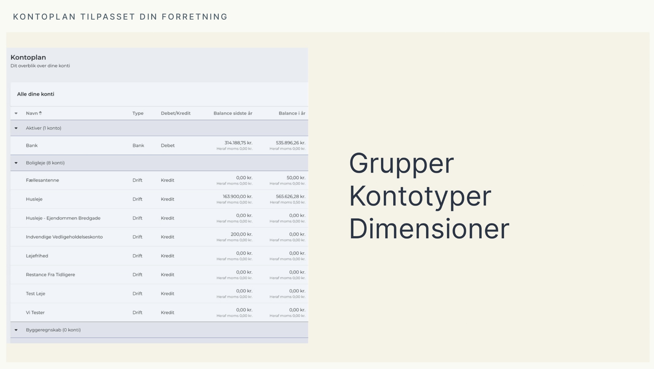 Systemet understøtter bogføring og regnskabsføring for ejendomme