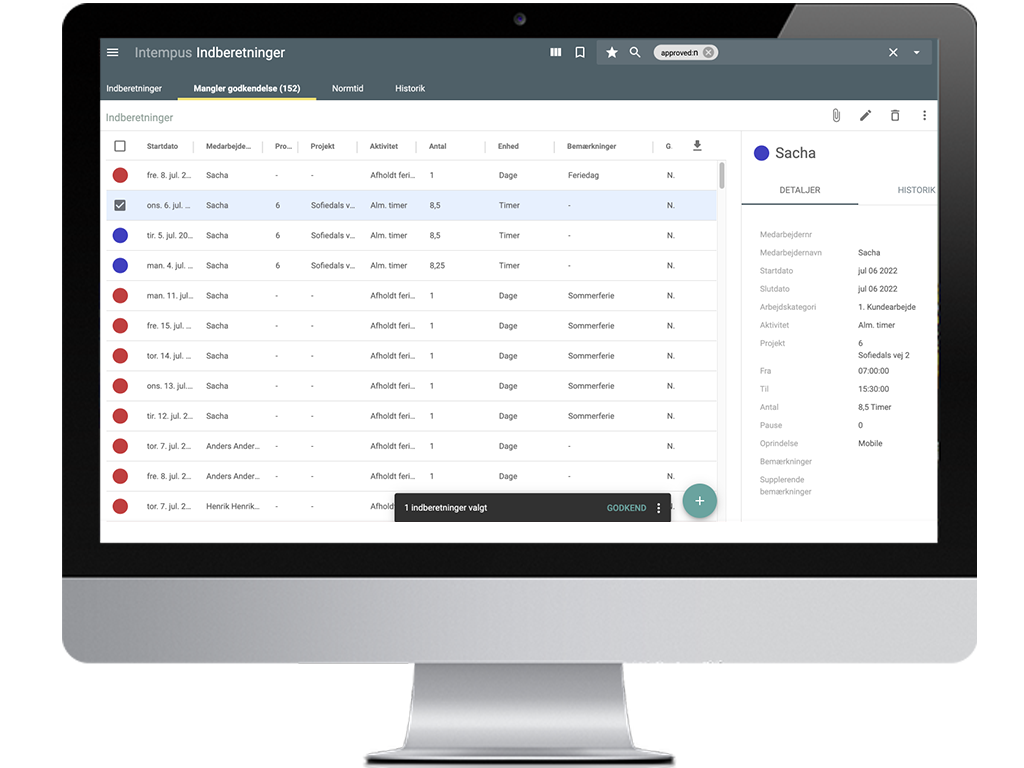 Systemet understøtter ledelsesgodkendelse af medarbejderes tidsregistreringer og fravær.