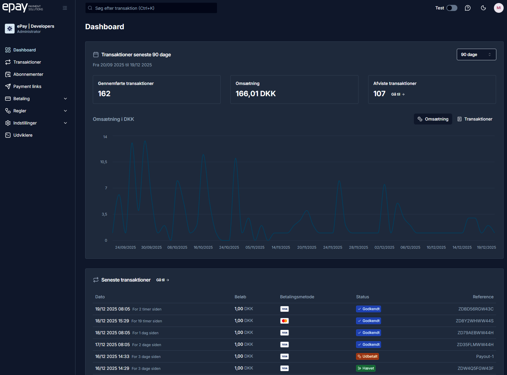 Systemet tilbyder statistik funktioner